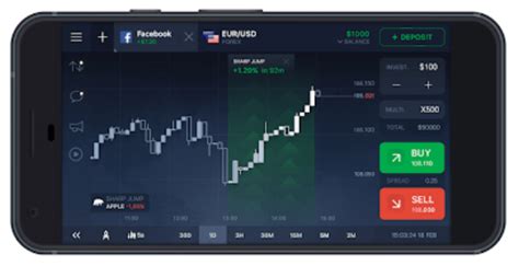 Looking for the best stock trading apps? The Best Day Trading Mobile Apps for Android and iPhone