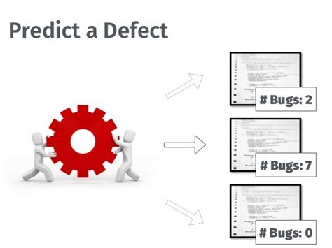 Defect Prediction Accomplishments And Future Challenges
