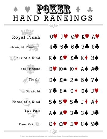 Maybe you would like to learn more about one of these? Play and win online: Dealing 5 Card Poker Hands