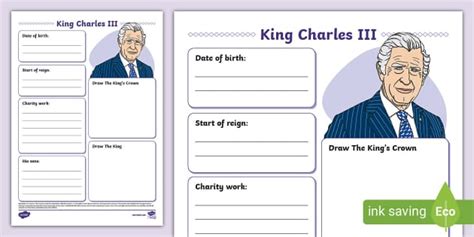 Free King Charles Iii Fact File Template The Kingking Charles
