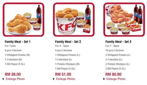 Kfc fiók bejelentkezés vagy regisztráció. Perspective: KFC Malaysia delivery