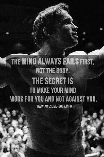 Bodybuilding Wallpapers Motivation Arnold Gym Schwarzenegger Posters
