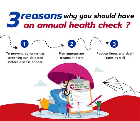 3 Reasons Why You Should Have An Annual Health Check Phitsanulok
