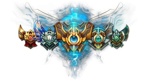 The Best Lol Elo Boosting Services For League Unranked Smurfs