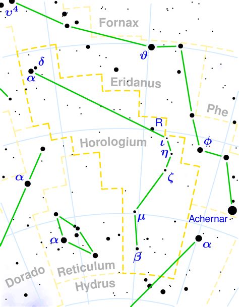Sterrenbeeld Slingeruurwerk Horologium Acuario Constelacion