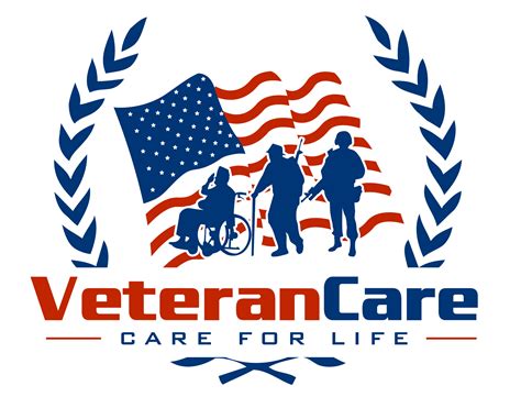 Services Veteran Care