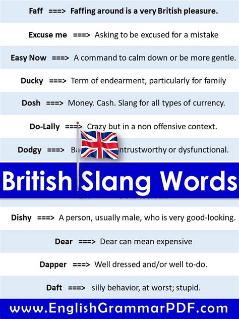 150 British Slang Words List With Meanings Pdf You Can Use These