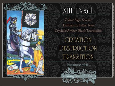 If you're aware of the meanings of upright cards, then you'll intuitively get messages for reversals, based on the simple rule that their. Death Tarot Card Meanings