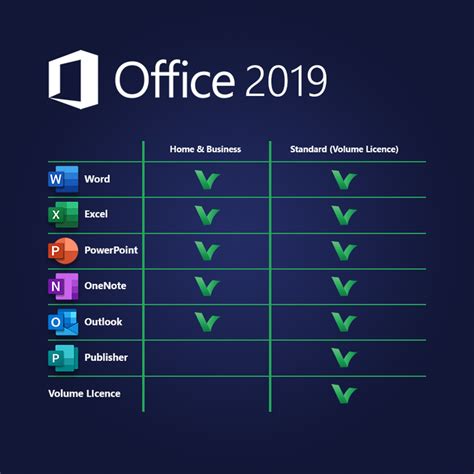Microsoft Office 2019 Standard Volume Licence Digital Licence