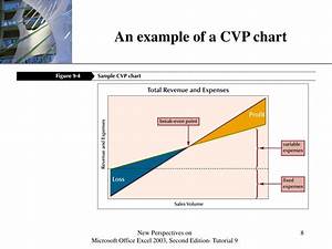 Ppt Microsoft Office Excel 2003 Powerpoint Presentation Free