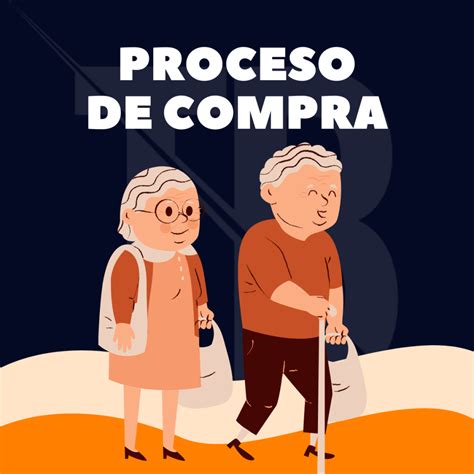 Proceso De Compra Qu Es Y C Mo Funcionan Los Pasos Y Fases