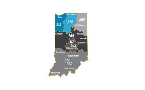 10 Digit Dialing In Indianas 219 And 574 Area Codes Starts April 24