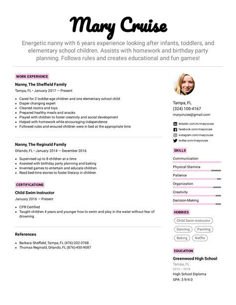 Resume Template For Nanny Position