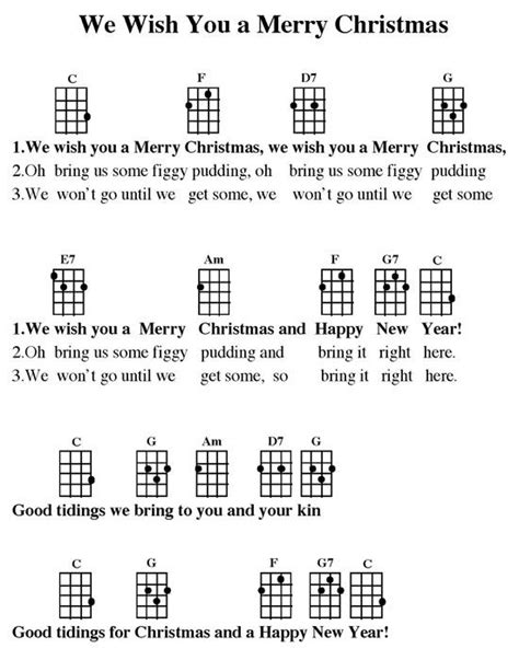 If you want to learn easy ukulele songs popular with a lot of people, or if you're just searching for some easy ukulele songs for kids, you've come to the right place! ukulele tabs easy, christmas songs - Google Search | Ukulele songs, Ukulele songs beginner ...