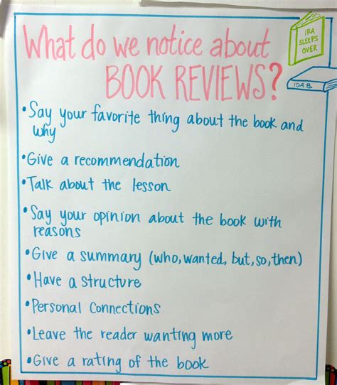 Example Book Review Essay — Guide To Writing A Book Review