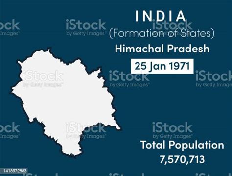 Himachal Pradesh State Location Formation And Population In India Stock