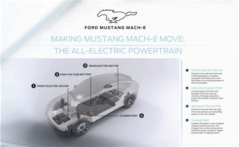 Ford Selling Its Mach E Electric Eluminator Crate Motor Usamotorjobs