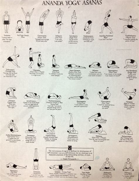 Ananda Marga Yoga Asanas Chart - Ananda Yoga Asanas with affirmations | Yoga | Pinterest | Affirmation
