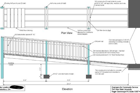 Wheelchair Ramp Plans For Homes