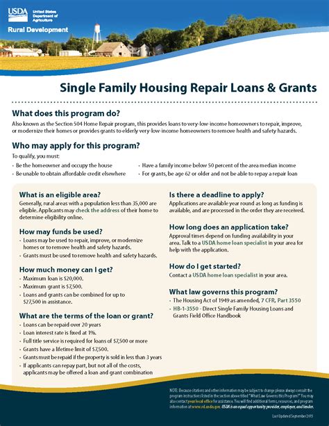 Usda Offers Home Repair Loans And Grants For Homeowners With Low Income