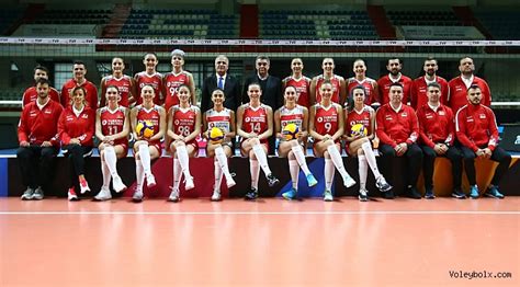 Millilerimin idari ve teknik kadro ile sporcu kadrosu şöyle Filenin Sultanları, Olimpiyat Elemeleri'nde Sahne Alıyor ...
