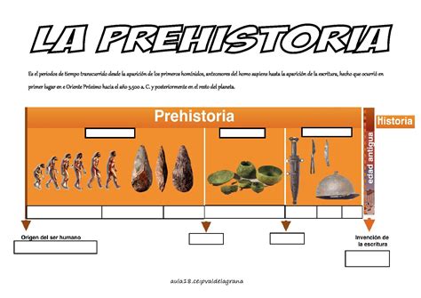 Principales Etapas De La Prehistoria Vrogue Co