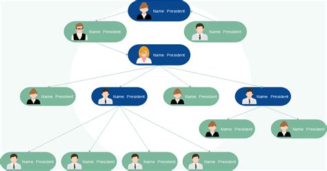 How To Create An Org Chart In Powerpoint Edrawmind