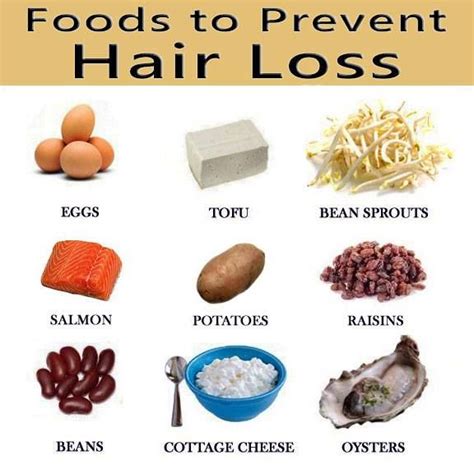 How do physicians classify hair loss? these foods prevent our hair loss,if we take regularly ...