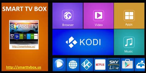 General entertainment network, ion television's positively entertaining lineup features major cable & broadcast shows, original series and special event programming. Android IPTV Box — Install IPTV Kodi Box - Smart TV Box ...