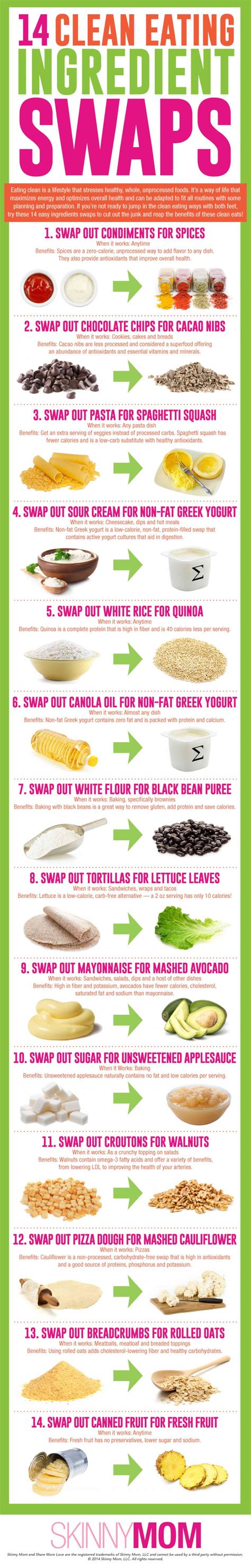 14 Clean Eating Ingredient Swaps 48 Infographics About Healthy Eating