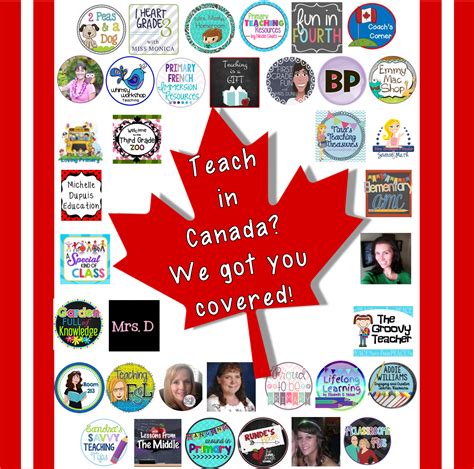 Canadian Teaching Resources on Teachers Pay Teachers | Teaching resources, Teaching, Teaching grade