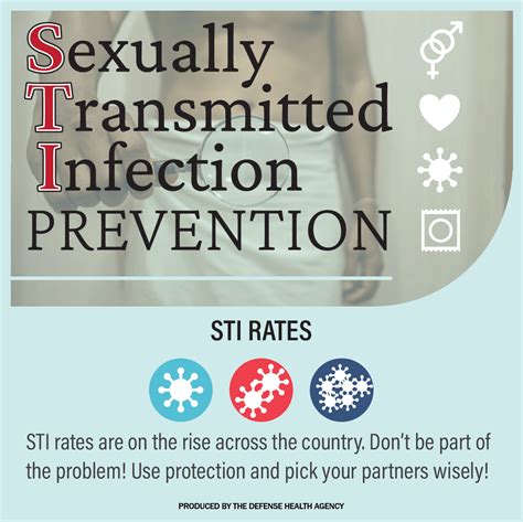 sexually transmitted infection prevention health mil