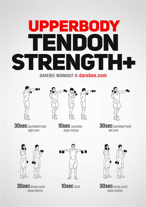 Upper Body Strength Training Exercises