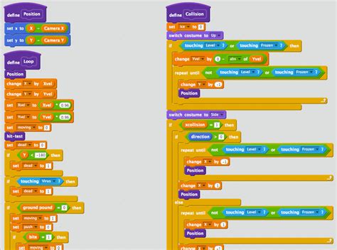 With scratch, you can program your own interactive stories, games Scratch Lets Your Kid Learn Coding Online, for Free! Here ...