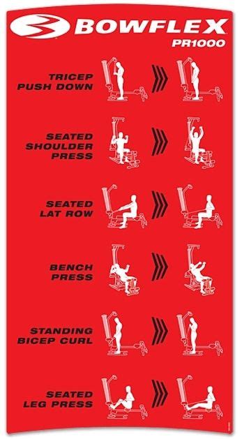 9 Best Boflex Workouts Images Boflex Workouts Bowflex Workout Bowflex