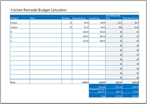 Kitchen Remodel Budget Calculator For Excel Download Free