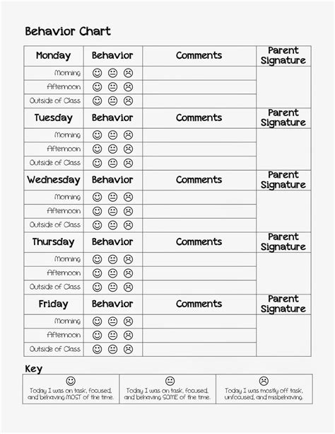 Behavior Chart Kindergarten Printable
