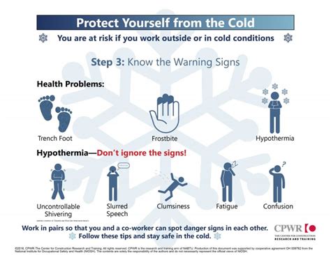 Researchworking In Cold Weatherstep 3 Know The Signs Infographic Cpwr