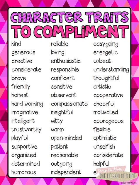 Character Texts To Compliment With The Words That Are In Each Word And