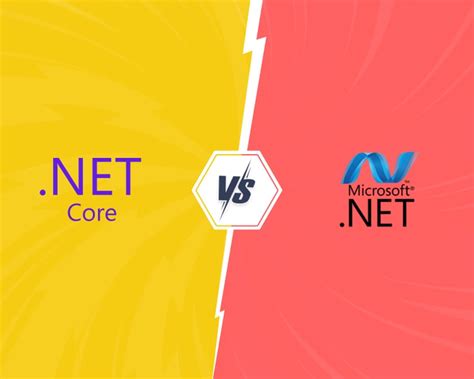 Net Core Vs Net Framework A Complete Comparison