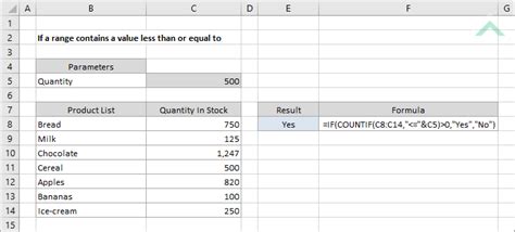If A Range Contains A Value Less Than Or Equal To Using Excel And Vba