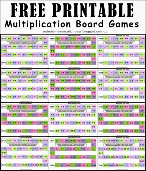 These days is totally your successful time ! FREE Multiplication Board Games | Multiplication, Math ...