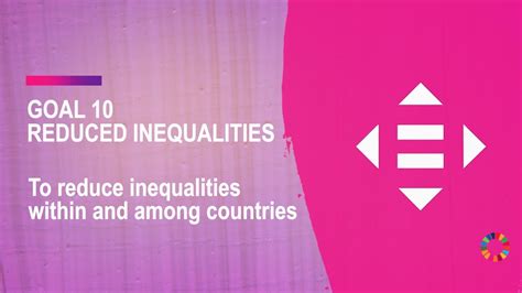 Why Reducing Inequality Within And Among Countries Matters Sustainable