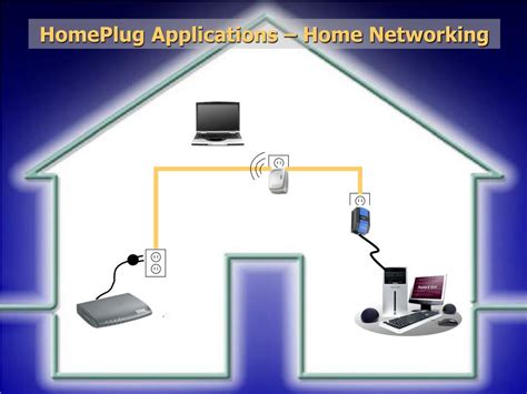 Ppt Homeplug Powerline Communications Powerpoint Presentation Free