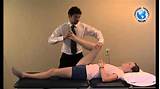 Hip Special Tests Physical Therapy