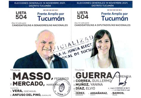 Elecciones 2021 En Tucumán Las Boletas Y Los Candidatos Uno Por Uno Infobae
