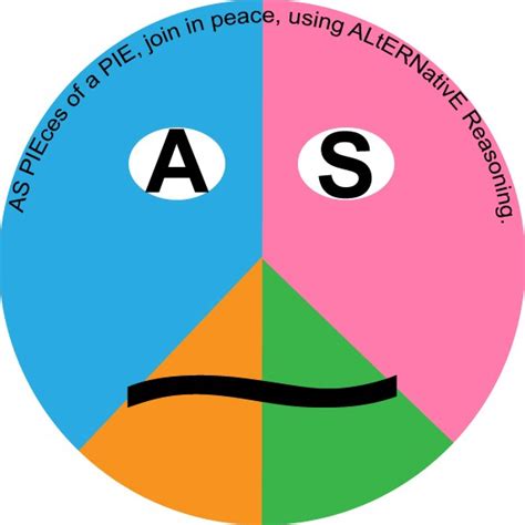 Andrew I Lerner Aspie Aspergers Syndrome Logo