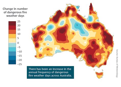 Australia State Of The Climate 2020 Prepare For Hotter Days