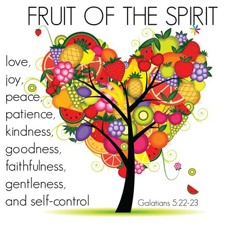 The Fruit Of The Spirit Lines And Precepts