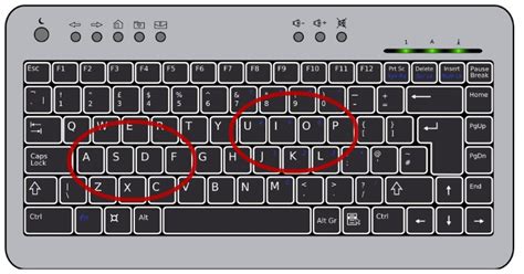 When it was first invented, they had keys arranged in an alphabetical order, until configuration after the problem associated with alphabetical arrangement was recognized, christopher latham sholes (qwerty keyboard inventor) struggled. Ever Wondered Why The Letters On A Computer Keyboard Are ...